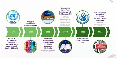 Powiększ grafikę: rzecznicy-praw-ucznia-przypominaja-665215.jpg