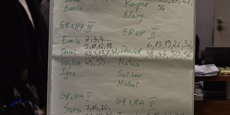 Powiększ grafikę: szkolenie-rady-samorzadu-uczniowskiego-670105.jpg